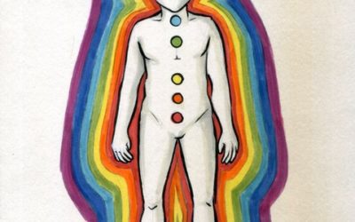 Chakra Balancing and Your Aura Keeps You Healthy